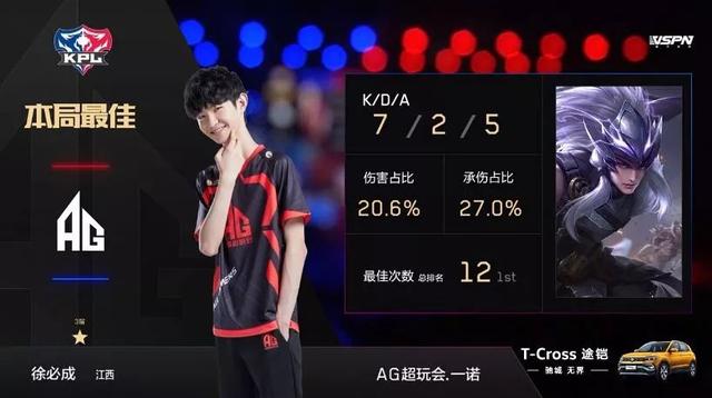 注和讨论