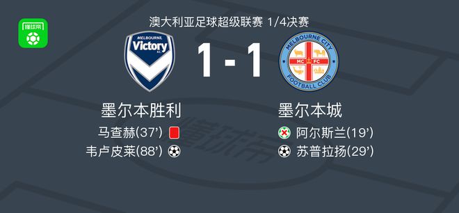 足球联赛