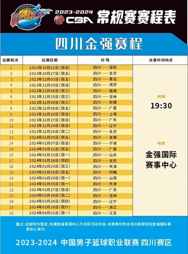 但这一投资