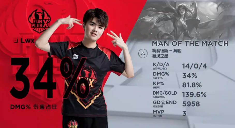 费高昂代价 费高昂代价