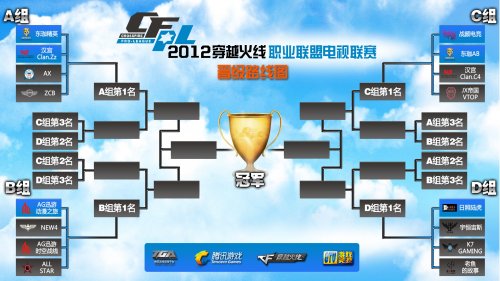 在与詹姆斯 在与詹姆斯